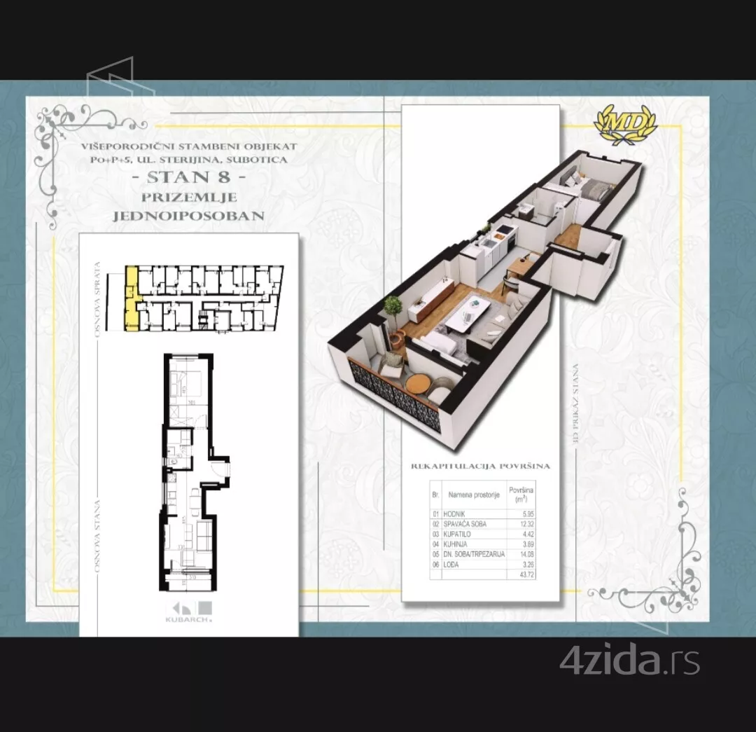 Dvoiposoban stan | 4zida
