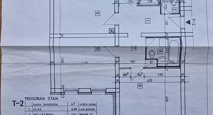 Trosoban stan | 4zida