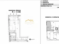 Sajmište, Gradske lokacije, Novi Sad | 4zida.rs