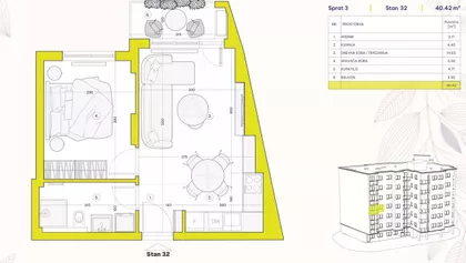 Sonje Marinković | 4zida.rs