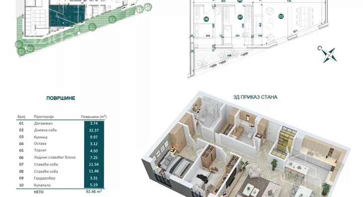 Trosoban stan | 4zida