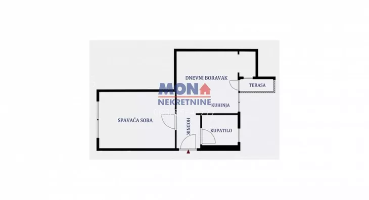 Dvosoban stan | 4zida