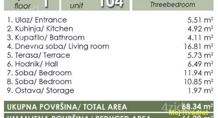 Trosoban stan | 4zida