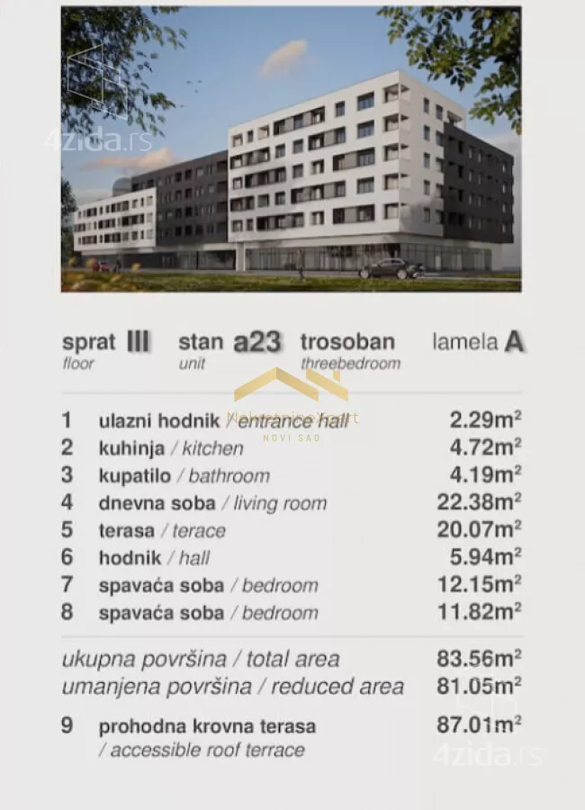Trosoban stan | 4zida