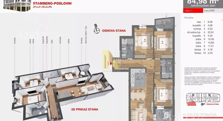 Četvorosoban stan | 4zida
