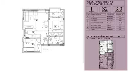 Sime Milutinovića Sarajlije | 4zida.rs
