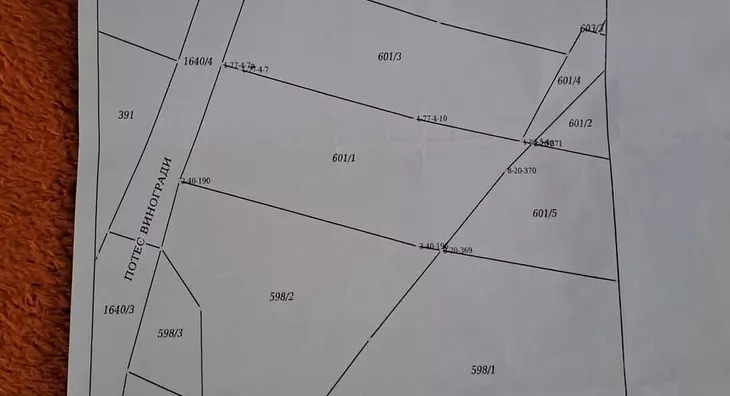 Poljoprivredno zemljište | 4zida