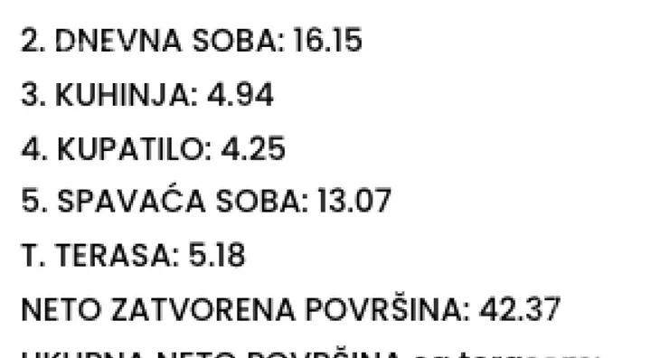 Dvosoban stan | 4zida