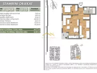 Telep, Gradske lokacije, Novi Sad | 4zida.rs