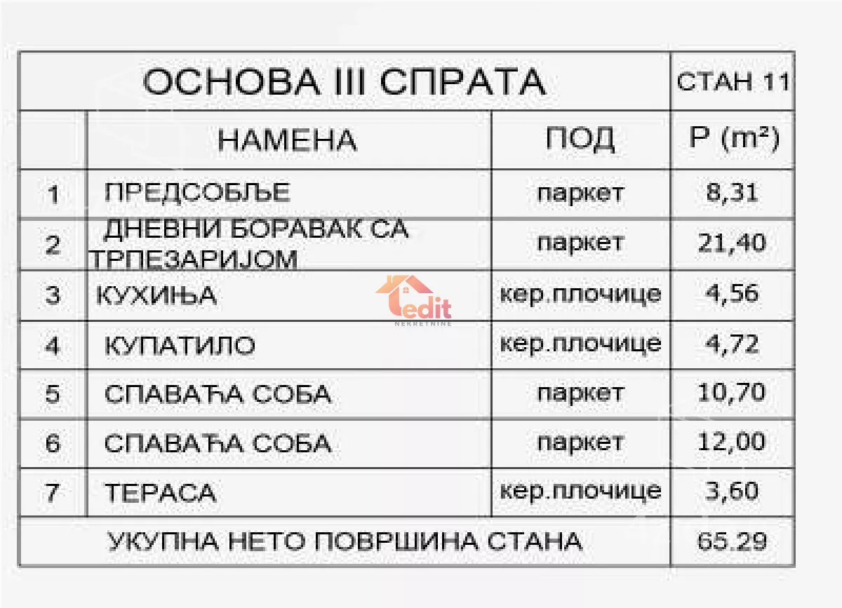 Dvoiposoban stan | 4zida