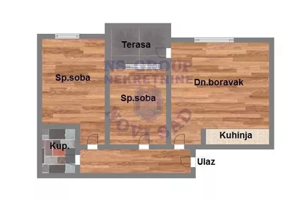 Jovana Popovića | 4zida.rs