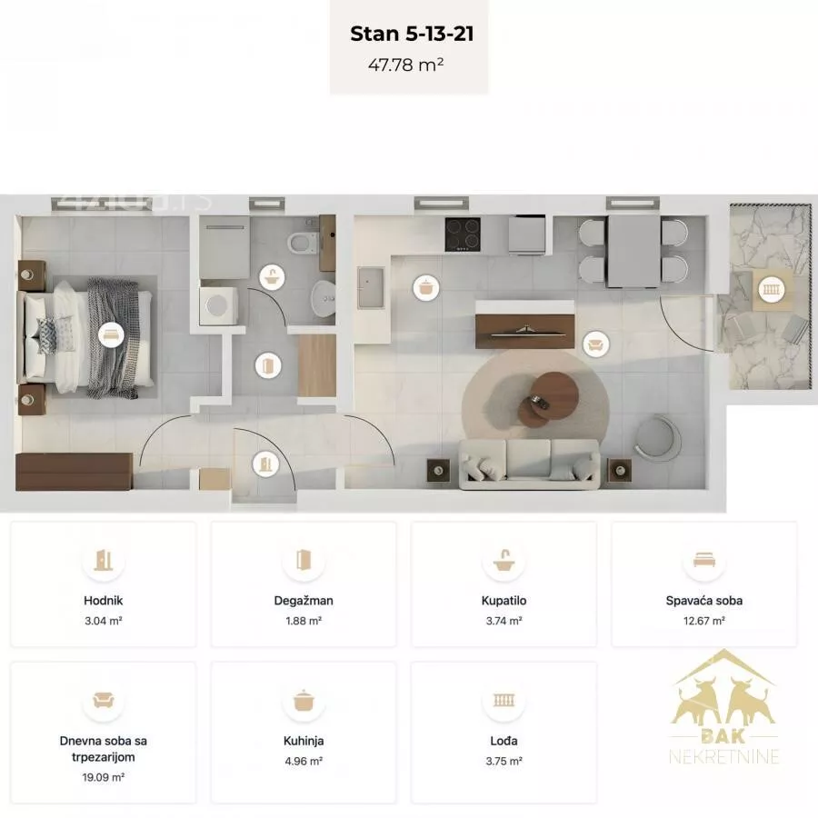 Dvosoban stan | 4zida