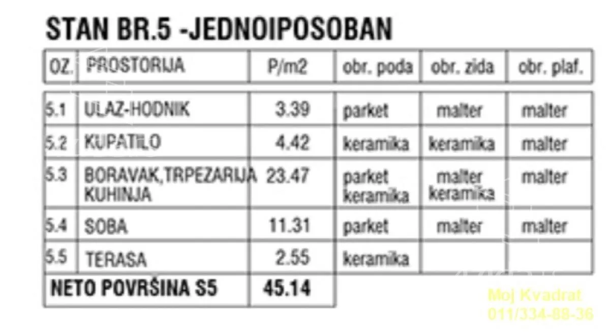 Dvosoban stan | 4zida