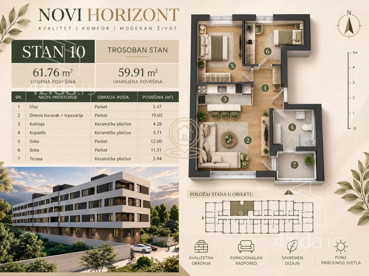 Trosoban stan | 4zida