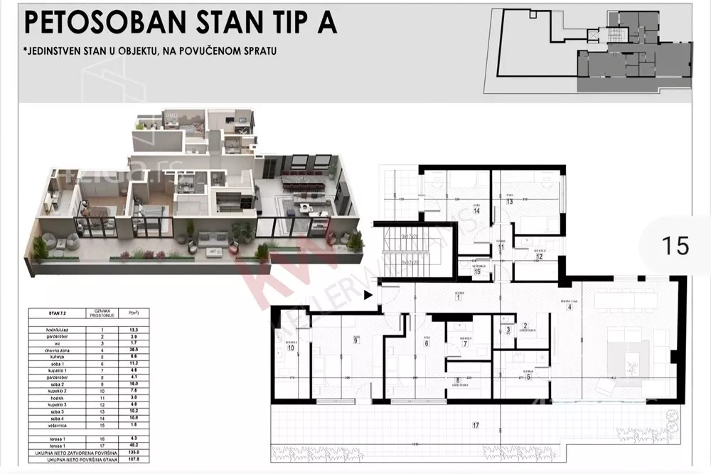 Trosoban stan | 4zida