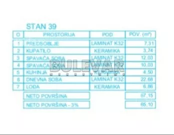 Dvoiposoban stan | 4zida