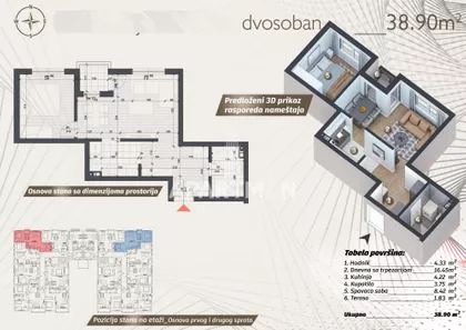 Belfortska | 4zida.rs