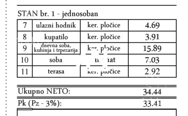 Jednoiposoban stan | 4zida
