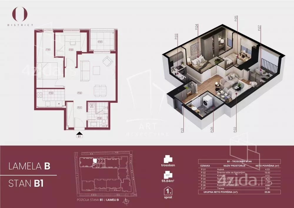Trosoban stan | 4zida