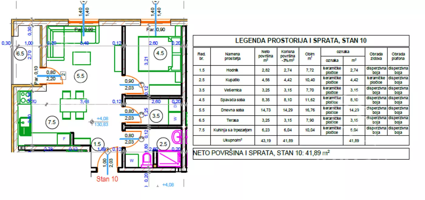 Jednoiposoban stan | 4zida