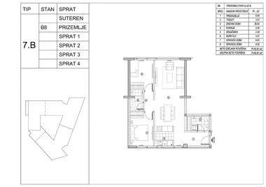 Voždovac opština | 4zida.rs