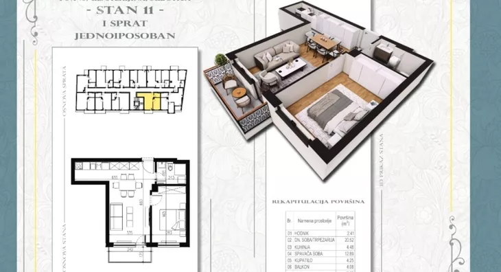 Dvoiposoban stan | 4zida