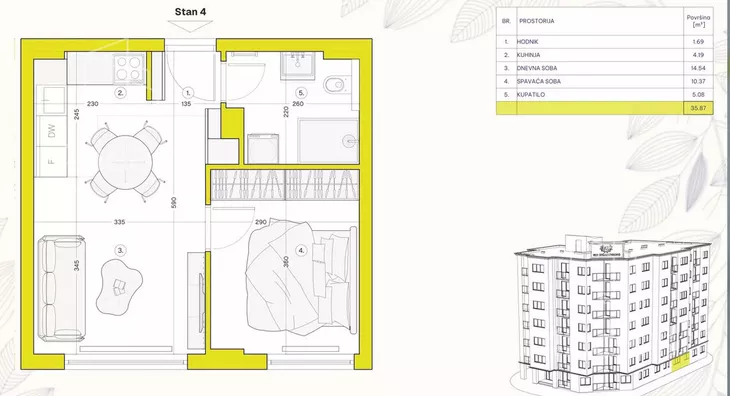 Jednoiposoban stan | 4zida