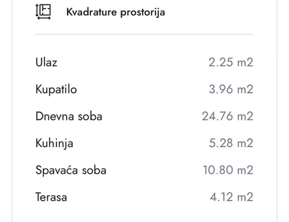 Mirijevo IV | 4zida.rs