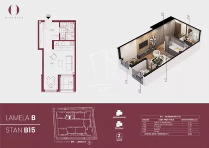 Ovčanski put | 4zida.rs