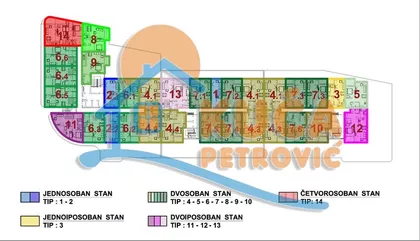 Palilulska | 4zida.rs