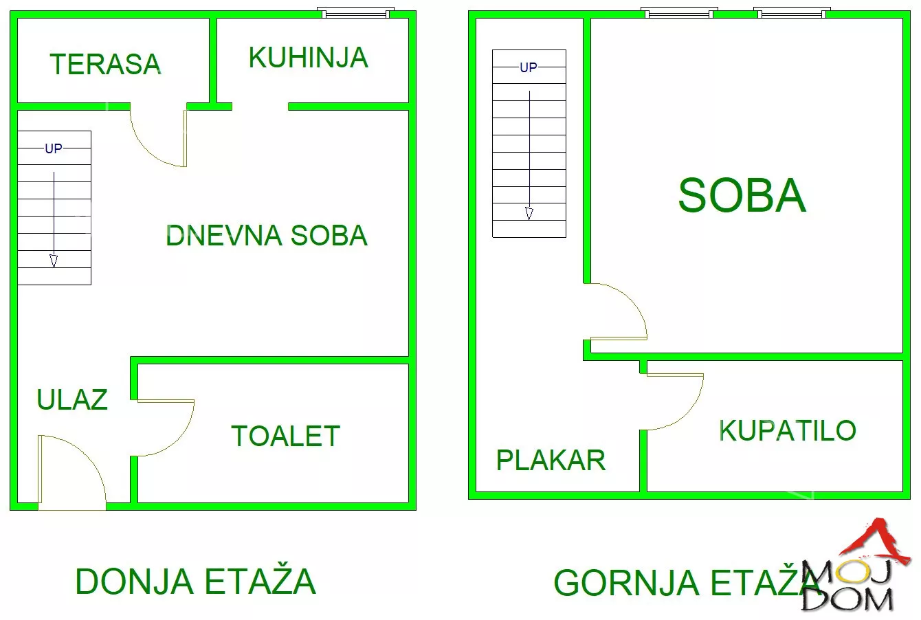 Dvosoban stan | 4zida