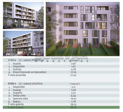 Filipa Višnjića | 4zida.rs