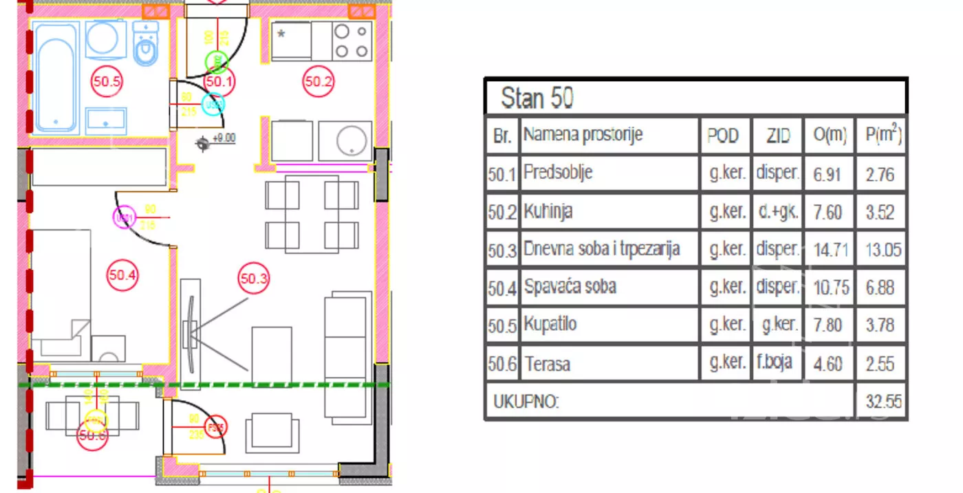 Jednoiposoban stan | 4zida