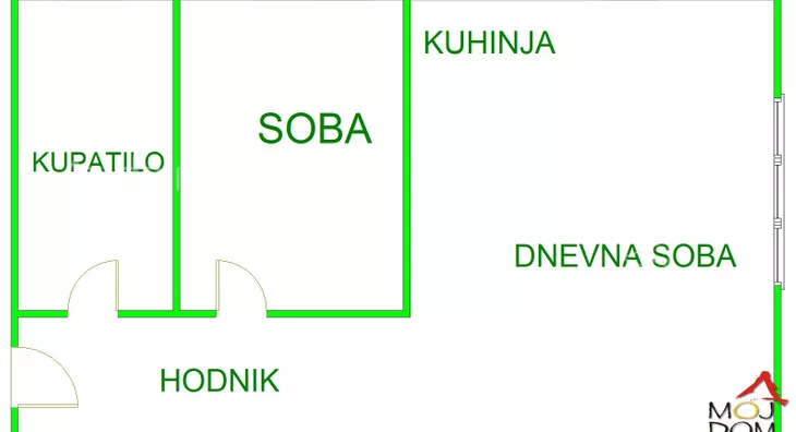 Dvosoban stan | 4zida