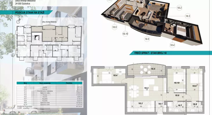 Četvorosoban | 4zida