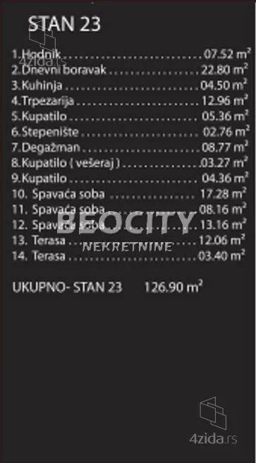 Četvorosoban stan | 4zida