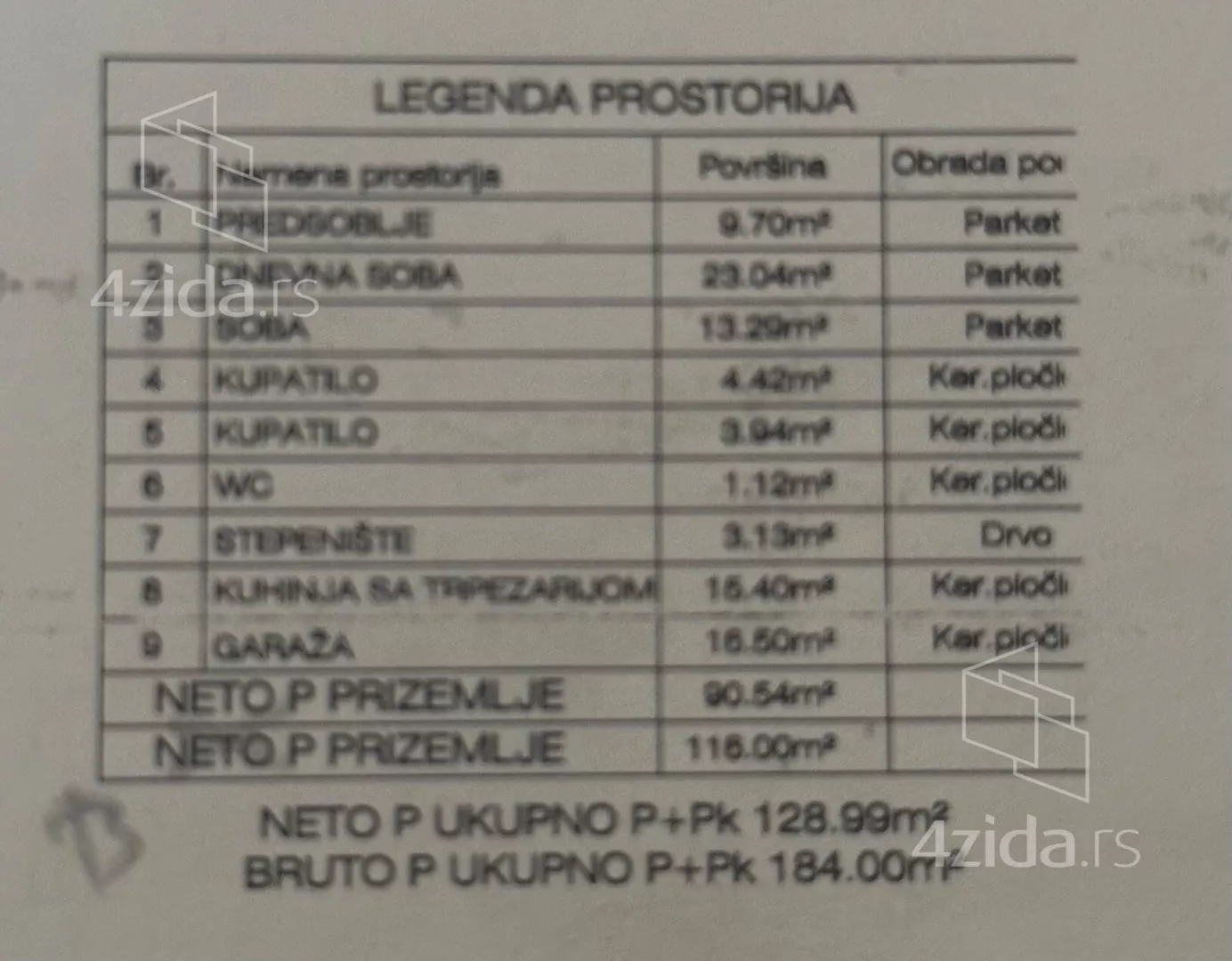 1-etažna kuća | 4zida