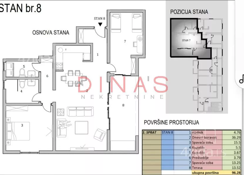 Trosoban stan | 4zida