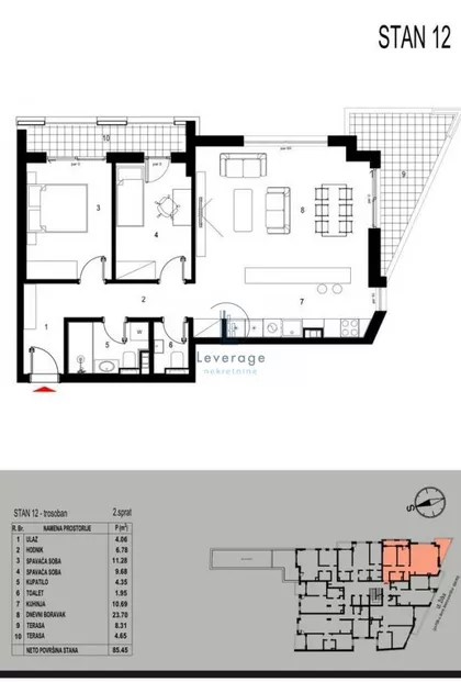 Crveni Krst Zvezdara | 4zida.rs