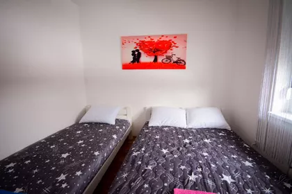 Gradske lokacije | 4zida.rs