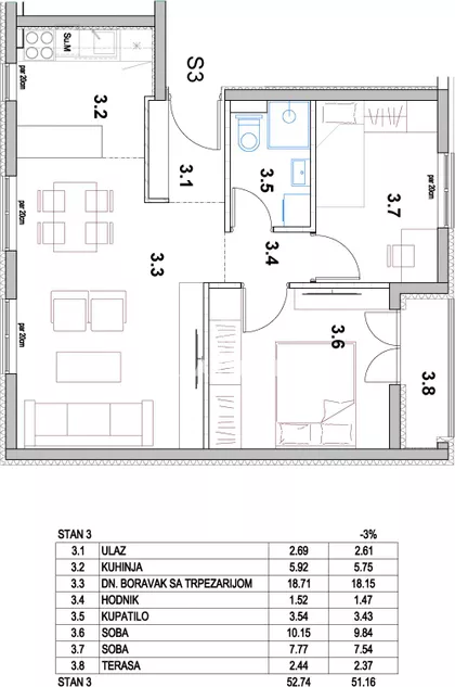 Put za Ovču | 4zida.rs