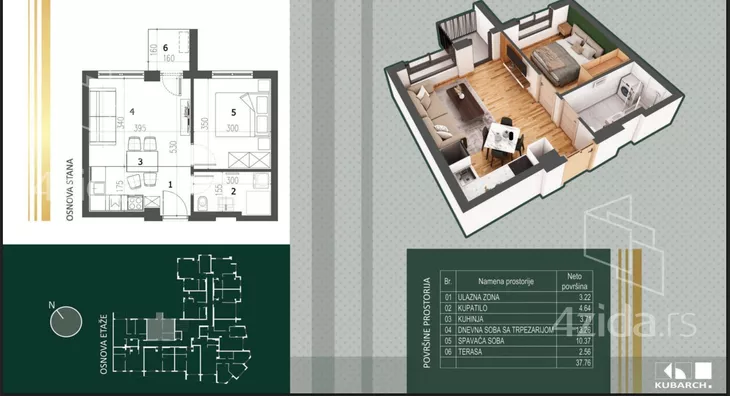 Dvosoban stan | 4zida