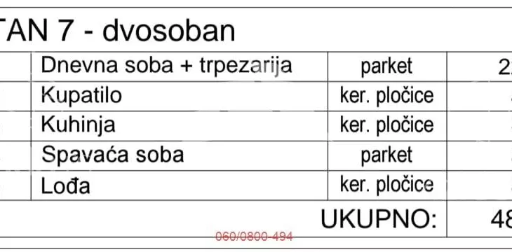 Dvosoban stan | 4zida
