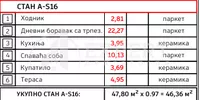 Jednoiposoban stan | 4zida