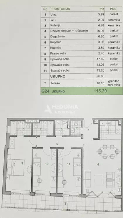 Omladinskih brigada | 4zida.rs