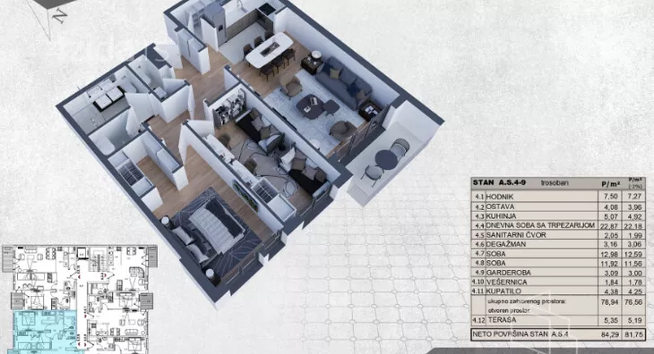 Trosoban stan | 4zida