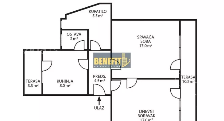 Dvosoban stan | 4zida