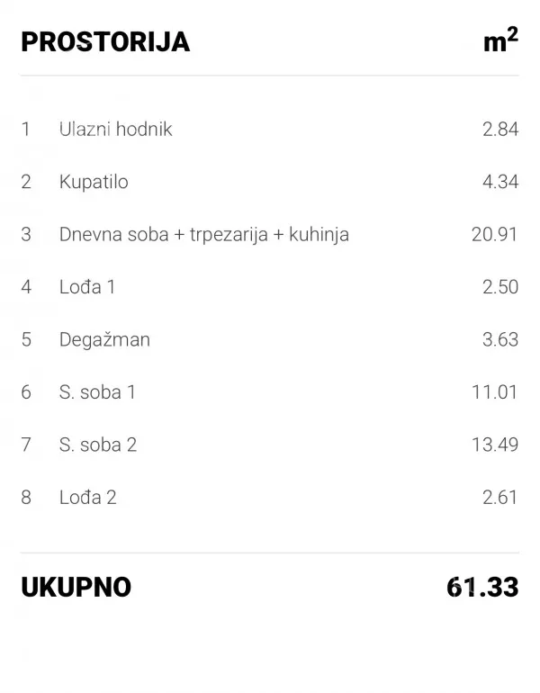 Trosoban stan | 4zida