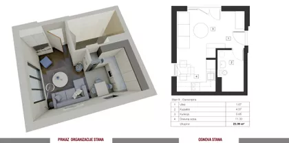 Andre Stevanovića 5 | 4zida.rs