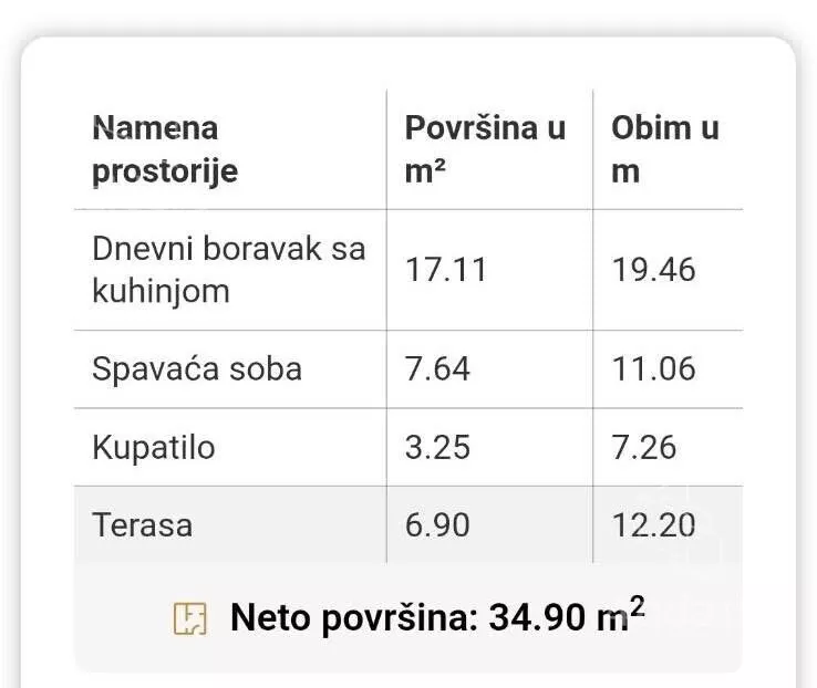 Jednoiposoban stan | 4zida